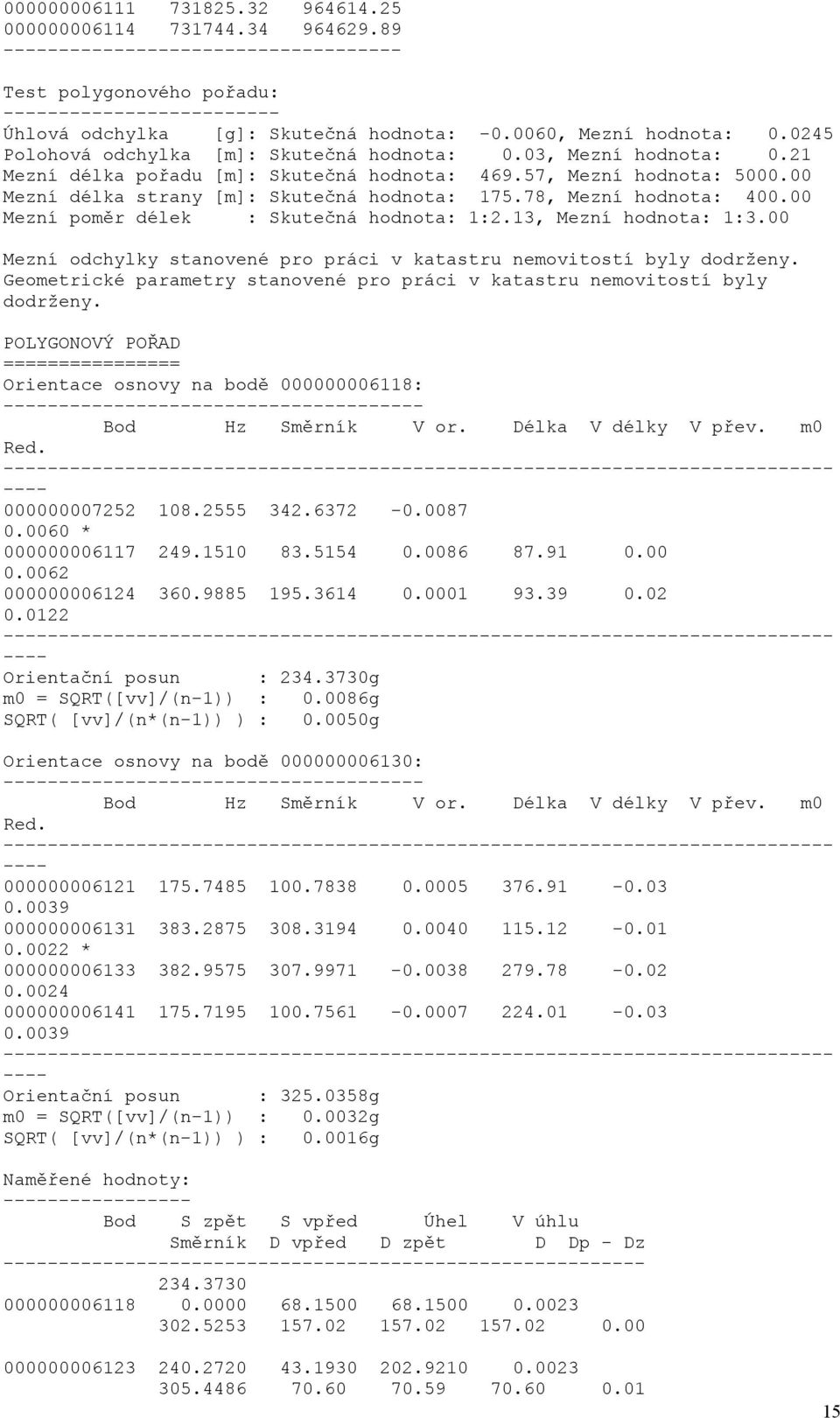 78, Mezní hodnota: 400.00 Mezní poměr délek : Skutečná hodnota: 1:2.13, Mezní hodnota: 1:3.00 Geometrické parametry stanovené pro práci v katastru nemovitostí byly dodrženy.