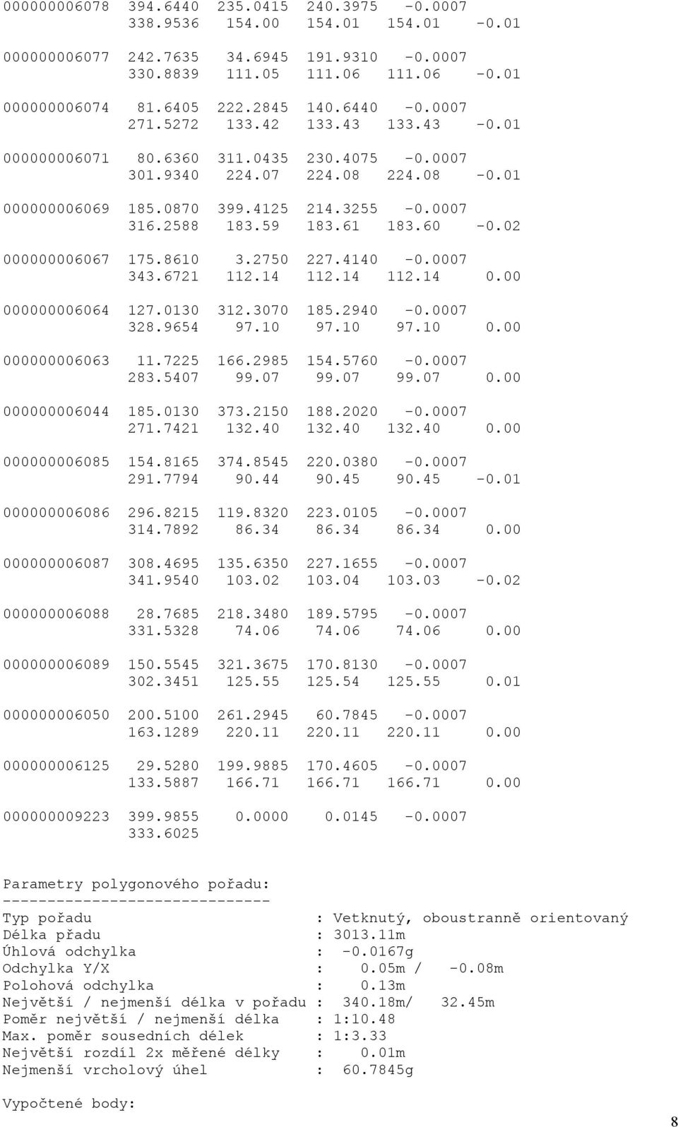 61 183.60-0.02 000000006067 175.8610 3.2750 227.4140-0.0007 343.6721 112.14 112.14 112.14 0.00 000000006064 127.0130 312.3070 185.2940-0.0007 328.9654 97.10 97.10 97.10 0.00 000000006063 11.7225 166.