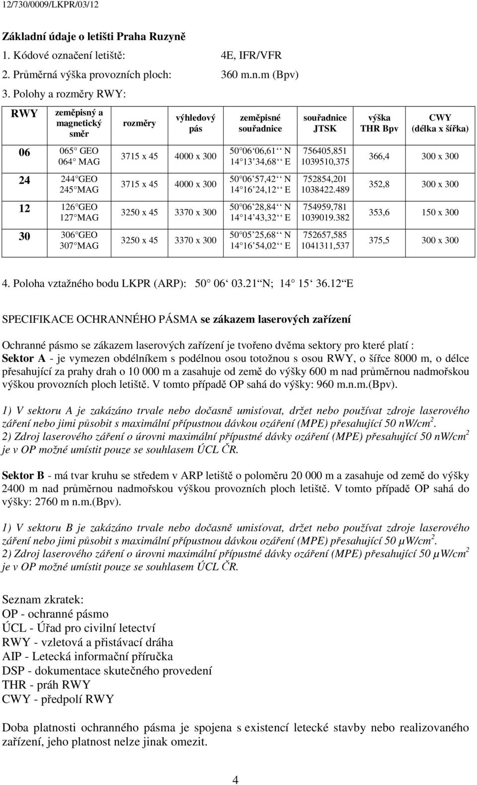 x 45 3370 x 300 3250 x 45 3370 x 300 zeměpisné souřadnice 50 06 06,61 N 14 13 34,68 E 50 06 57,42 N 14 16 24,12 E 50 06 28,84 N 14 14 43,32 E 50 05 25,68 N 14 16 54,02 E souřadnice JTSK 756405,851