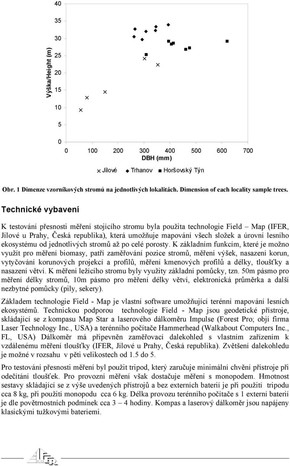 Technické vybavení K testování přesnosti měření stojícího stromu byla použita technologie Field Map (IFER, Jílové u Prahy, Česká republika), která umožňuje mapování všech složek a úrovní lesního