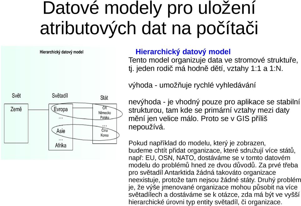 Pokud například do modelu, který je zobrazen, budeme chtít přidat organizace, které sdružují více států, např: EU, OSN, NATO, dostáváme se v tomto datovém modelu do problémů hned ze dvou důvodů.