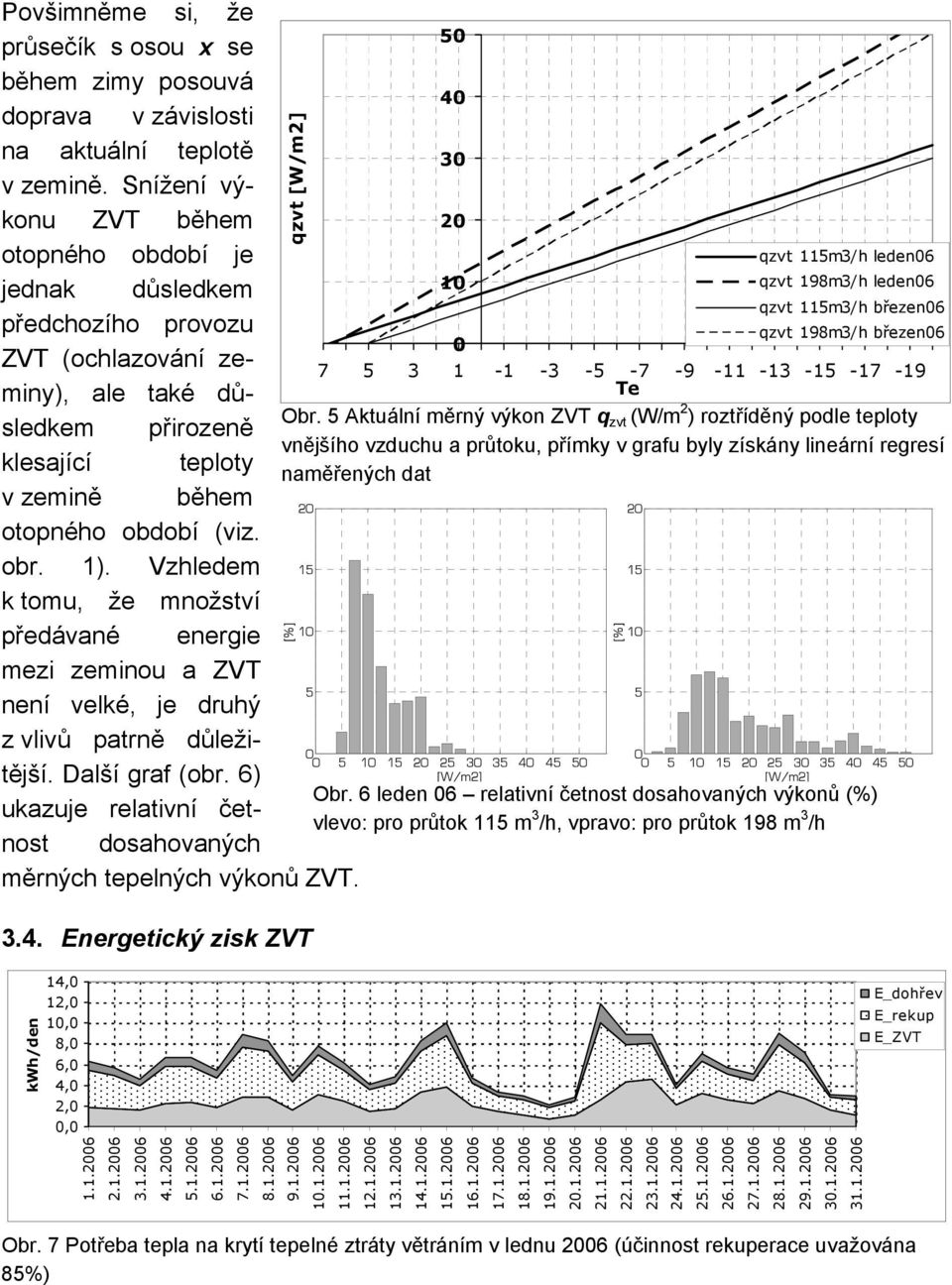 Vzhledem k tomu, že množství předávané energie mezi zeminou a ZVT není velké, je druhý z vlivů patrně důležitější. Další graf (obr.