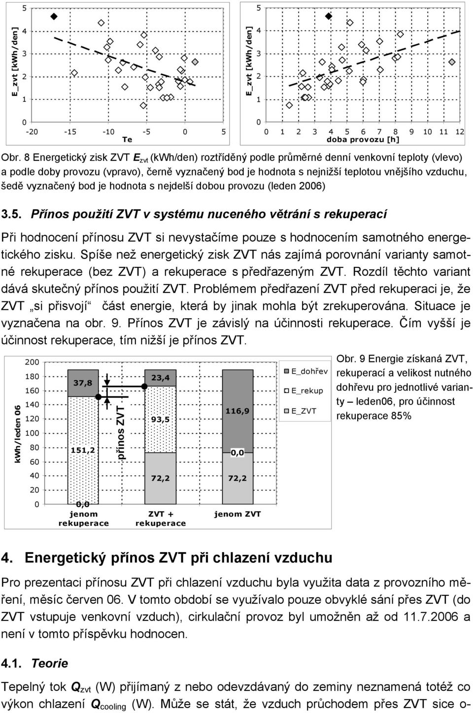 šedě vyznačený bod je hodnota s nejdelší dobou provozu (leden 26) 3.