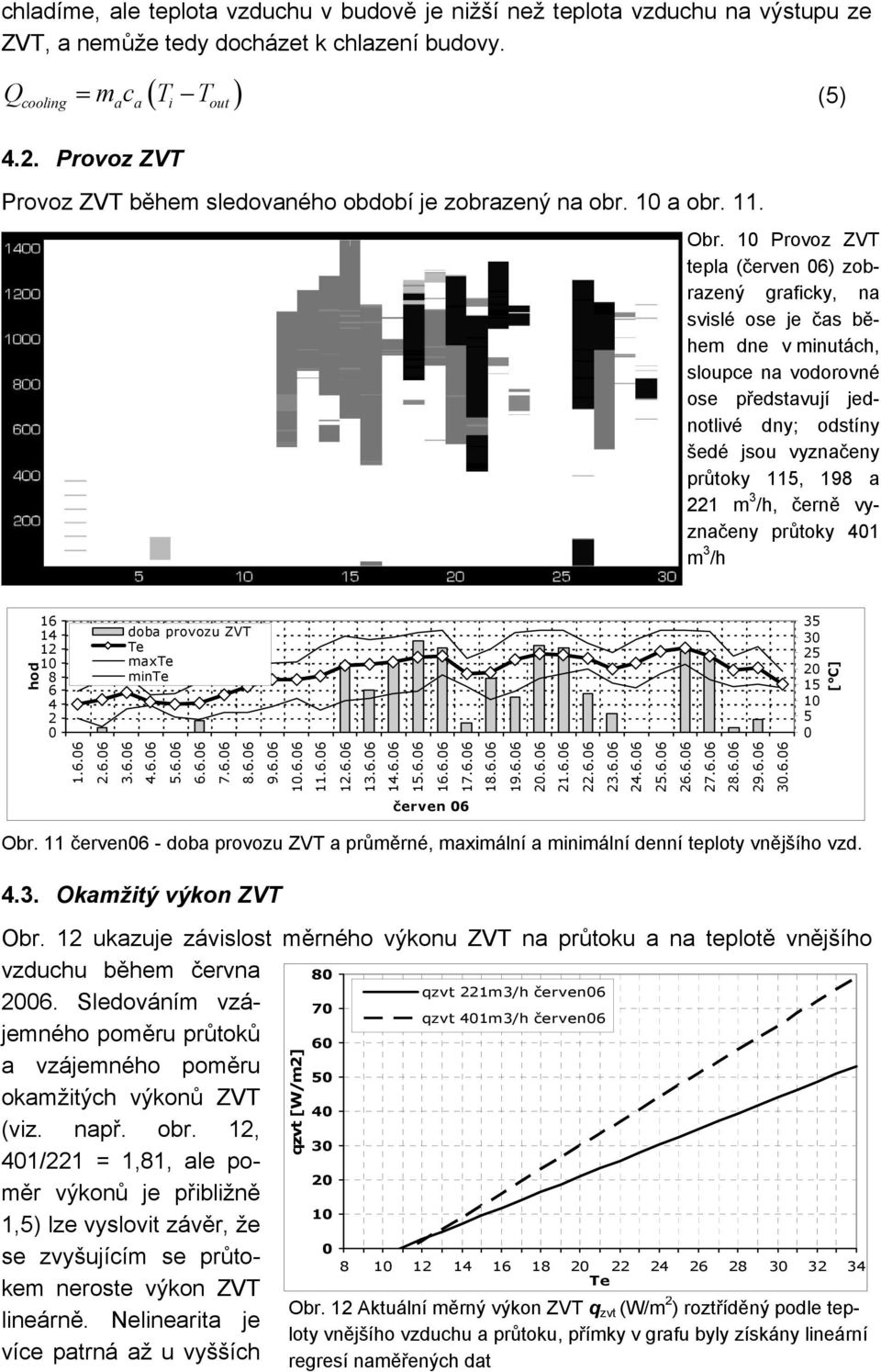 1 Provoz ZVT tepla (červen 6) zobrazený graficky, na svislé ose je čas během dne v minutách, sloupce na vodorovné ose představují jednotlivé dny; odstíny šedé jsou vyznačeny průtoky 11, 198 a 221 m 3