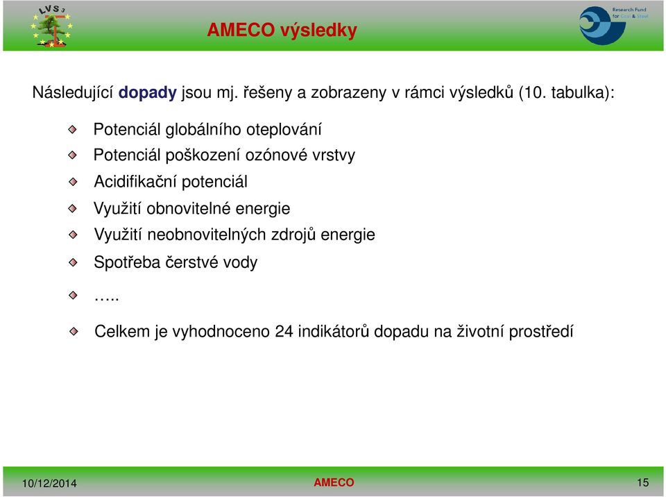 Acidifikační potenciál Využití obnovitelné energie Využití neobnovitelných zdrojů