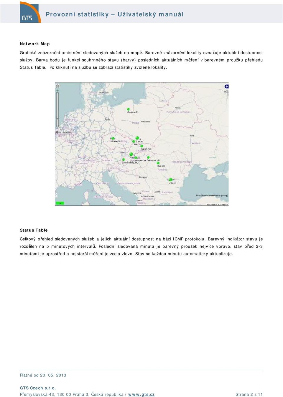 Status Table Celkový přehled sledovaných služeb a jejich aktuální dostupnost na bázi ICMP protokolu. Barevný indikátor stavu je rozdělen na 5 minutových intervalů.