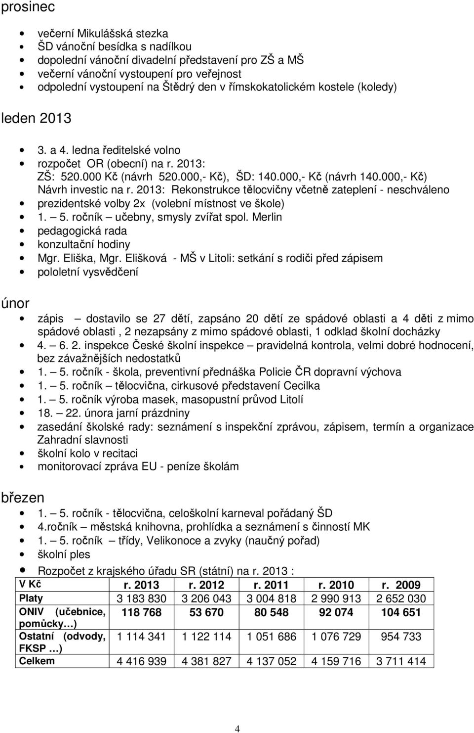 213: Rekonstrukce tělocvičny včetně zateplení - neschváleno prezidentské volby 2x (volební místnost ve škole) 1. 5. ročník učebny, smysly zvířat spol. Merlin pedagogická rada konzultační hodiny Mgr.