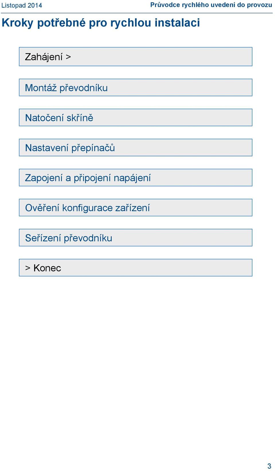 skříně Nastavení přepínačů Zapojení a připojení napájení