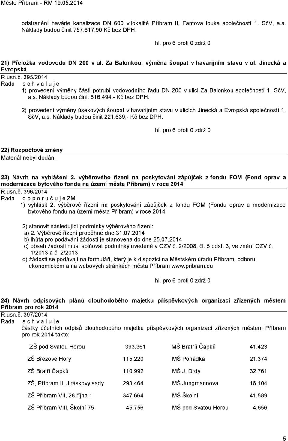 494,- Kč bez DPH. 2) provedení výměny úsekových šoupat v havarijním stavu v ulicích Jinecká a Evropská společností 1. SčV, a.s. Náklady budou činit 221.639,- Kč bez DPH.