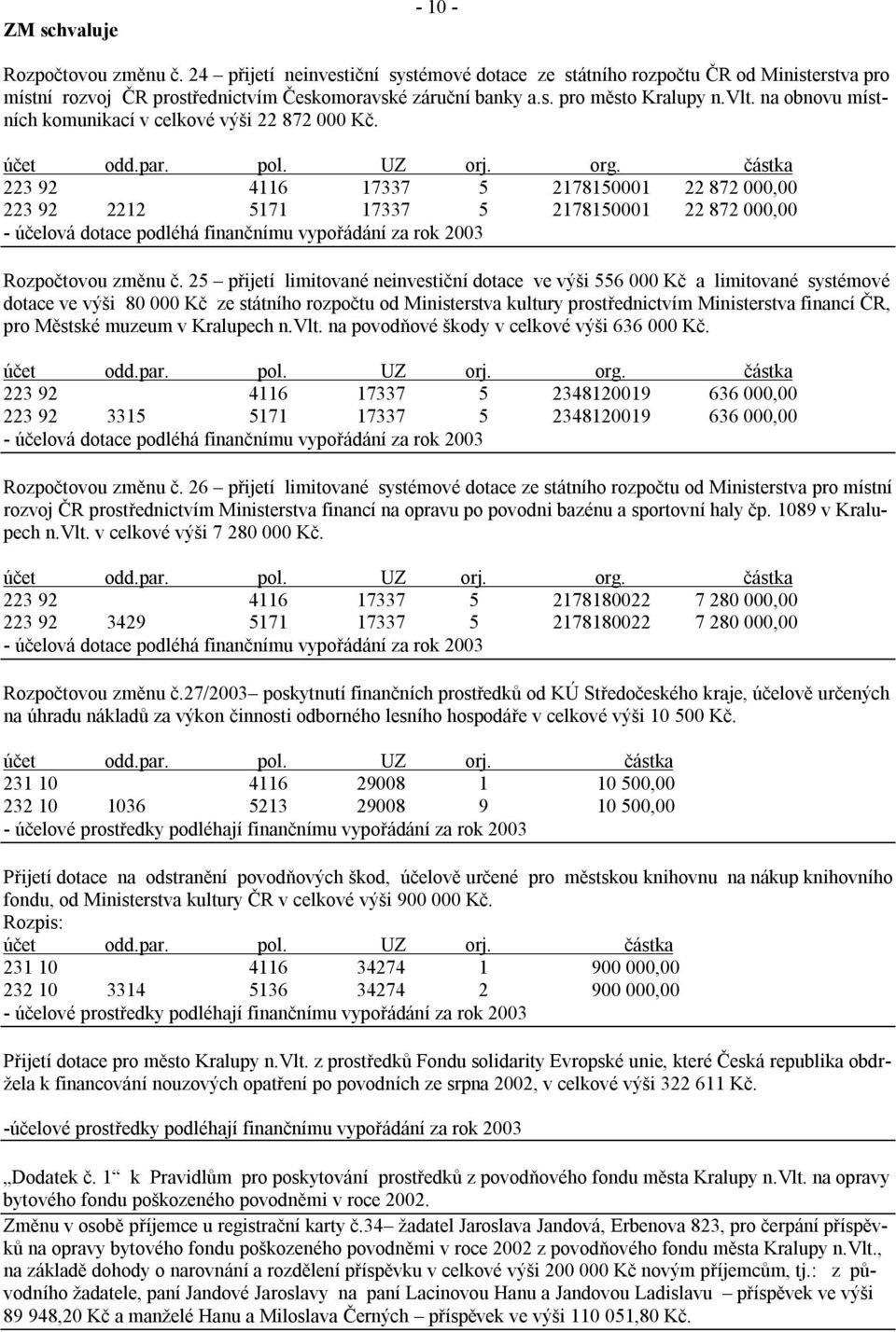 částka 223 92 4116 17337 5 2178150001 22 872 000,00 223 92 2212 5171 17337 5 2178150001 22 872 000,00 - účelová dotace podléhá finančnímu vypořádání za rok 2003 Rozpočtovou změnu č.