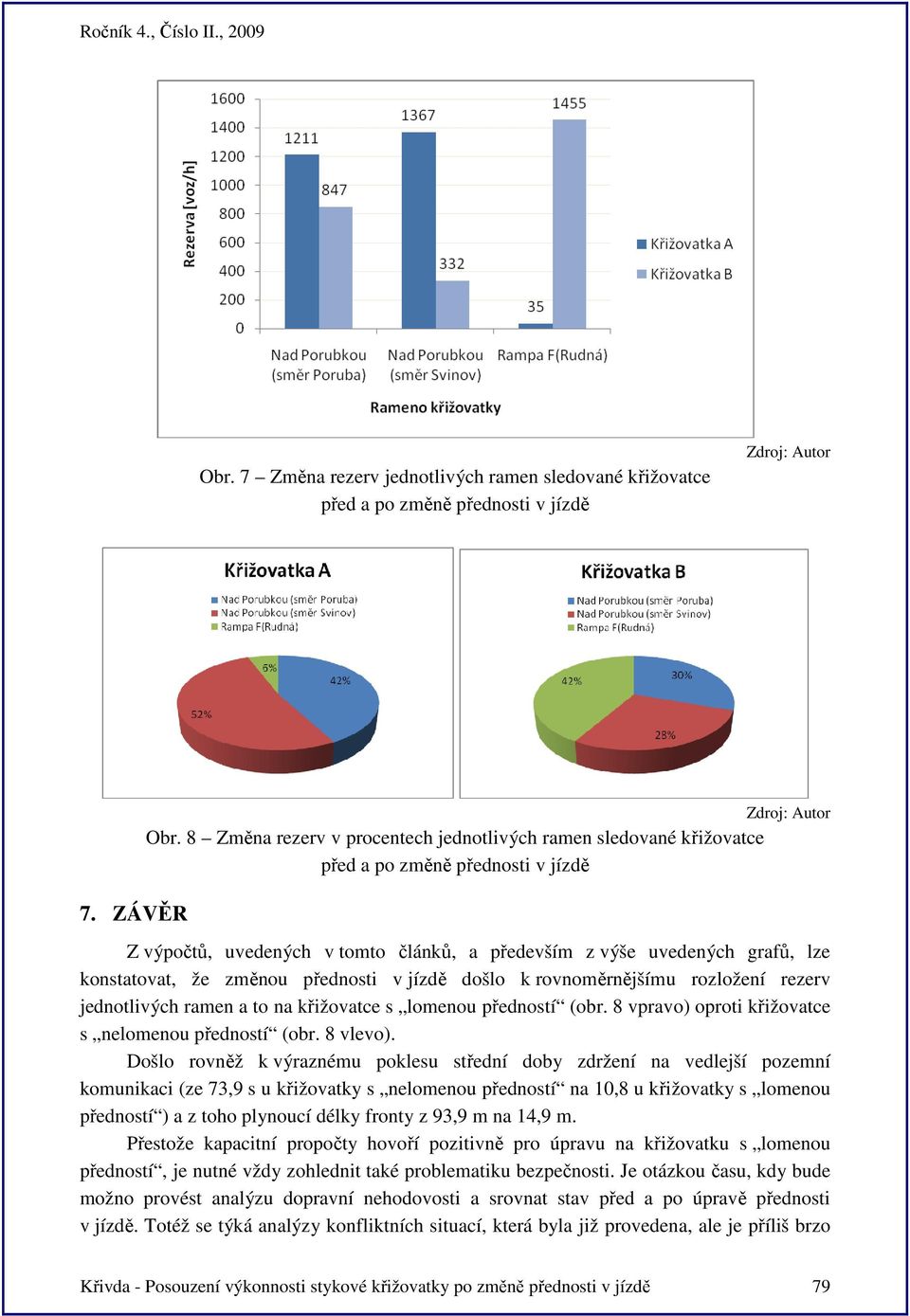 ronoměrnějšímu rozložení rezer jednoliých rmen o n křižoce s lomenou přednosí (obr. 8 pro oproi křižoce s nelomenou přednosí (obr. 8 leo.