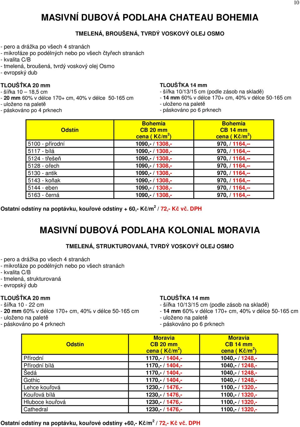 mm - šířka 10/13/15 cm (podle zásob na skladě) - 14 mm 60% v délce 170+ cm, 40% v délce 50-165 cm - uloženo na paletě - páskováno po 6 prknech Bohemia CB 20 mm Bohemia CB 14 mm 5100 - přírodní 1090,-