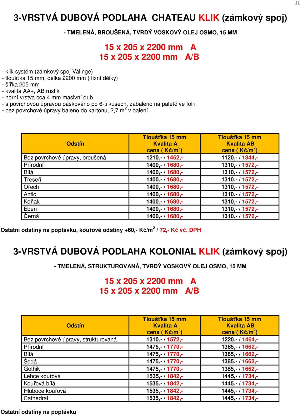 povrchové úpravy baleno do kartonu, 2,7 m 2 v balení Tloušťka 15 mm Kvalita A Tloušťka 15 mm Kvalita AB Bez povrchové úpravy, broušená 1210,- / 1452,- 1120,- / 1344,- Přírodní 1400,- / 1680,- 1310,-