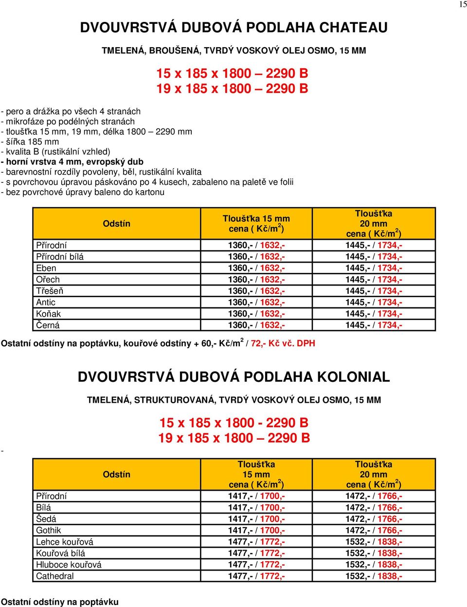 povrchovou úpravou páskováno po 4 kusech, zabaleno na paletě ve folii - bez povrchové úpravy baleno do kartonu Tloušťka 15 mm Ostatní odstíny na poptávku, kouřové odstíny + 60,- Kč/m 2 / 72,- Kč vč.