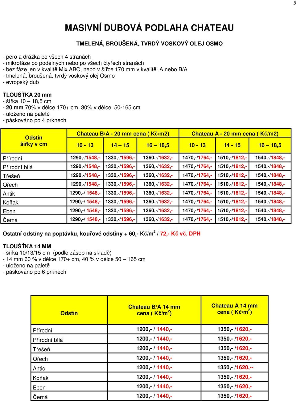 uloženo na paletě - páskováno po 4 prknech šířky v cm Chateau B/A - 20 mm cena ( Kč/m2) Chateau A - 20 mm cena ( Kč/m2) 10-13 14 15 16 18,5 10-13 14-15 16 18,5 Přírodní 1290,-/1548,- 1330,-/1596,-