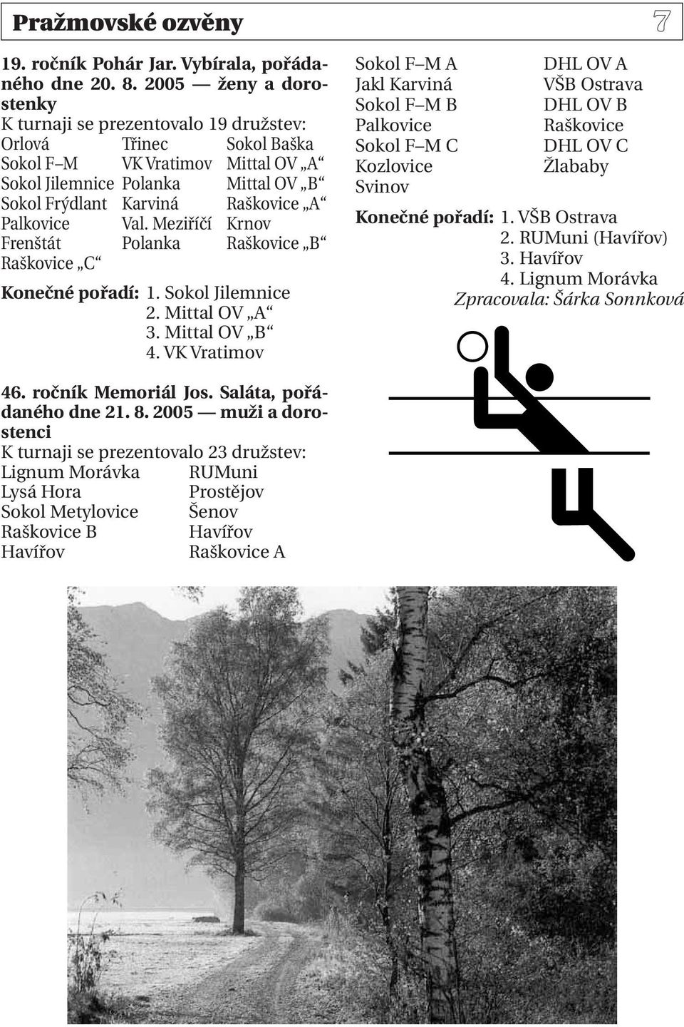 Palkovice Val. Meziříčí Krnov Frenštát Polanka Raškovice B Raškovice C Konečné pořadí: 1. Sokol Jilemnice 2. Mittal OV A 3. Mittal OV B 4.