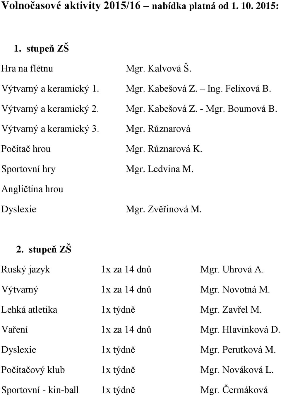 Angličtina hrou Dyslexie Mgr. Zvěřinová M. 2. stupeň ZŠ Ruský jazyk 1x za 14 dnů Mgr. Uhrová A. Výtvarný 1x za 14 dnů Mgr. Novotná M. Lehká atletika 1x týdně Mgr.