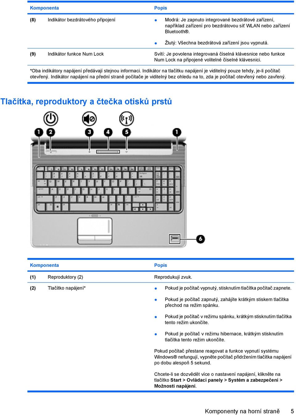 *Oba indikátory napájení předávají stejnou informaci. Indikátor na tlačítku napájení je viditelný pouze tehdy, je-li počítač otevřený.