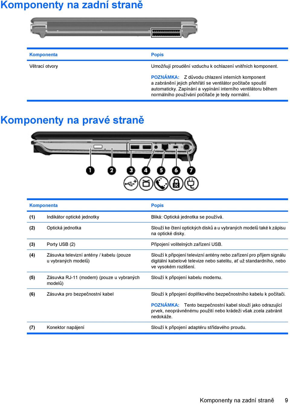 Zapínání a vypínání interního ventilátoru během normálního používání počítače je tedy normální. Komponenty na pravé straně Komponenta (1) Indikátor optické jednotky Bliká: Optická jednotka se používá.