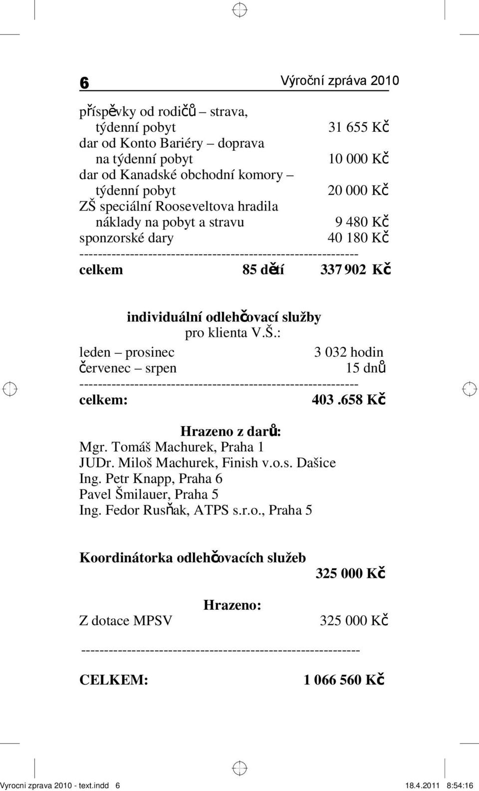 : leden prosinec 3 032 hodin červenec srpen 15 dnů ------------------------------------------------------------celkem: 403.658 Kč Hrazeno z darů: Mgr. Tomáš Machurek, Praha 1 JUDr.