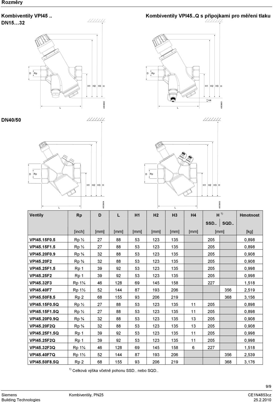 . [inch] [mm] [mm] [mm] [mm] [mm] [mm] [mm] [kg] VPI45.15F0.5 Rp ½ 27 88 53 123 135 205 0,898 VPI45.15F1.5 Rp ½ 27 88 53 123 135 205 0,898 VPI45.20F0.9 Rp ¾ 32 88 53 123 135 205 0,908 VPI45.