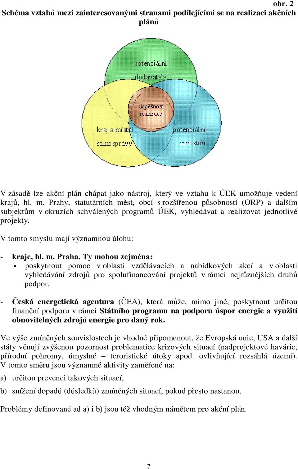 Ty mohou zejména: poskytnout pomoc v oblasti vzdlávacích a nabídkových akcí a v oblasti vyhledávání zdroj pro spolufinancování projekt v rámci nejrznjších druh podpor, - eská energetická agentura