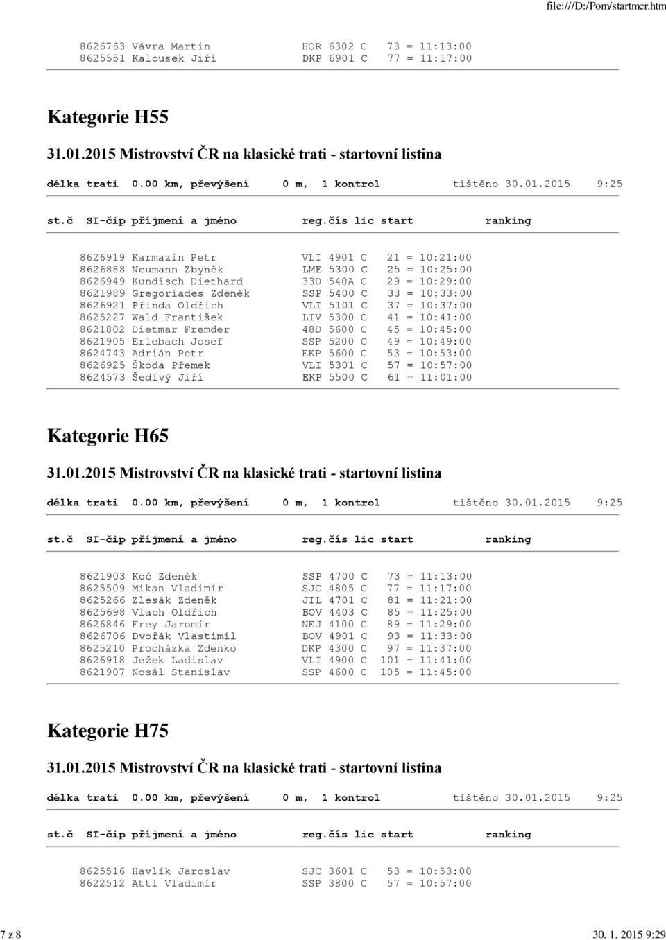 25 = 10:25:00 8626949 Kundisch Diethard 33D 540A C 29 = 10:29:00 8621989 Gregoriades Zdeněk SSP 5400 C 33 = 10:33:00 8626921 Přinda Oldřich VLI 5101 C 37 = 10:37:00 8625227 Wald František LIV 5300 C