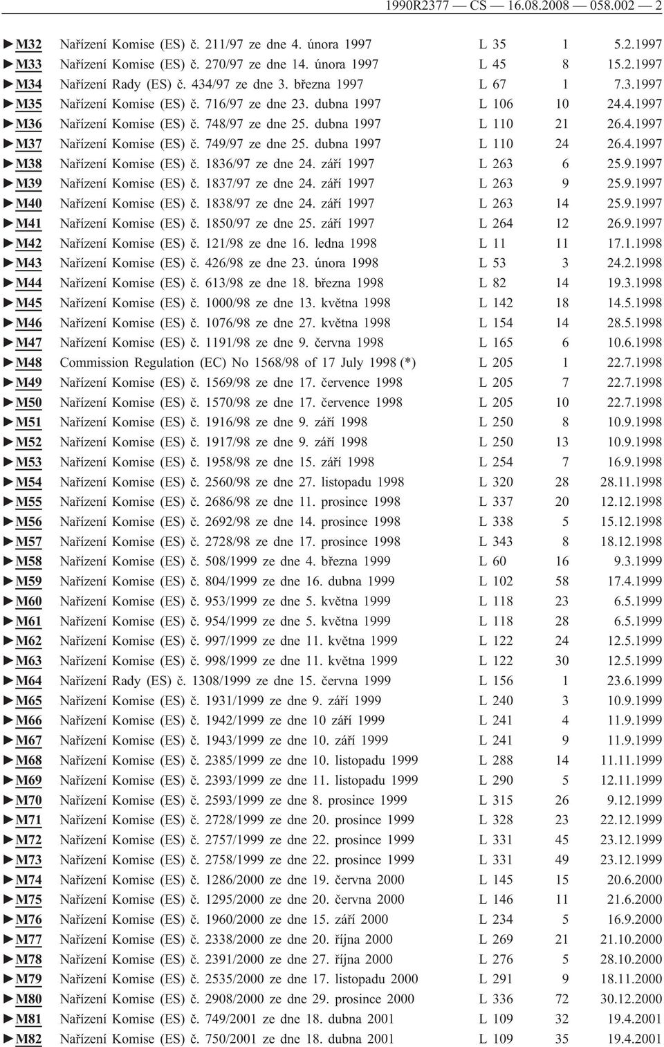 749/97 ze dne 25. dubna 1997 L 110 24 26.4.1997 M38 Nařízení Komise (ES) č. 1836/97 ze dne 24. září 1997 L 263 6 25.9.1997 M39 Nařízení Komise (ES) č. 1837/97 ze dne 24. září 1997 L 263 9 25.9.1997 M40 Nařízení Komise (ES) č.