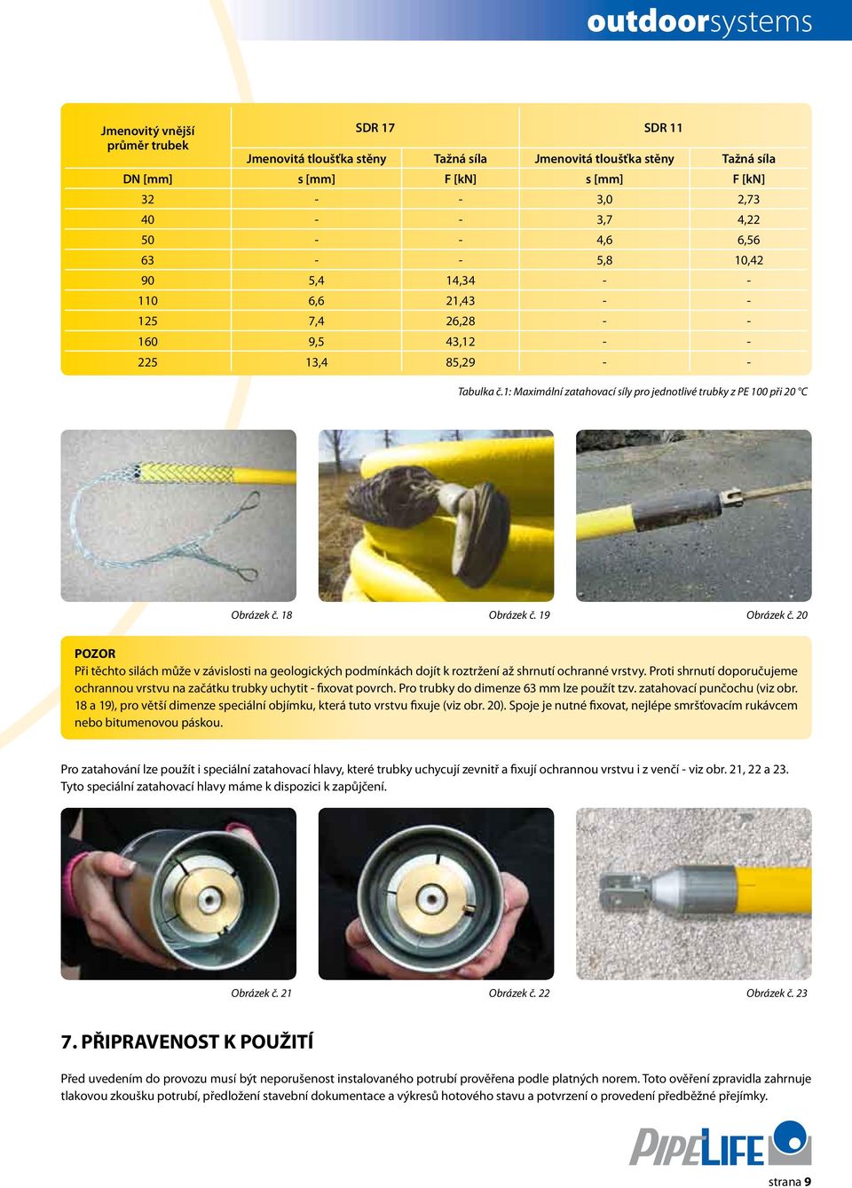 1: Maximální zatahovací síly pro jednotlivé trubky z PE 100 při 20 C Obrázek č. 18 Obrázek č. 19 Obrázek č.