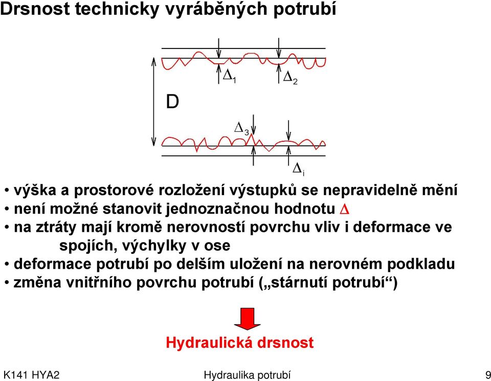 deformace e spojích, ýchylky ose deformace potrubí po delším uložení na neroném podkladu