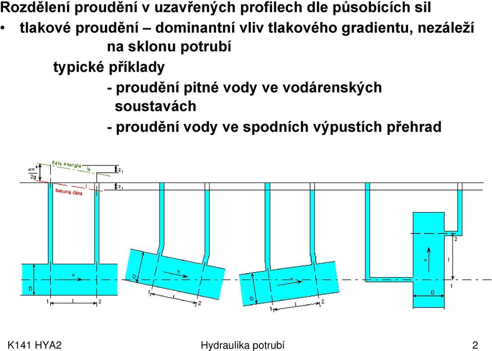 potrubí typické příklady - proudění pitné ody e odárenských