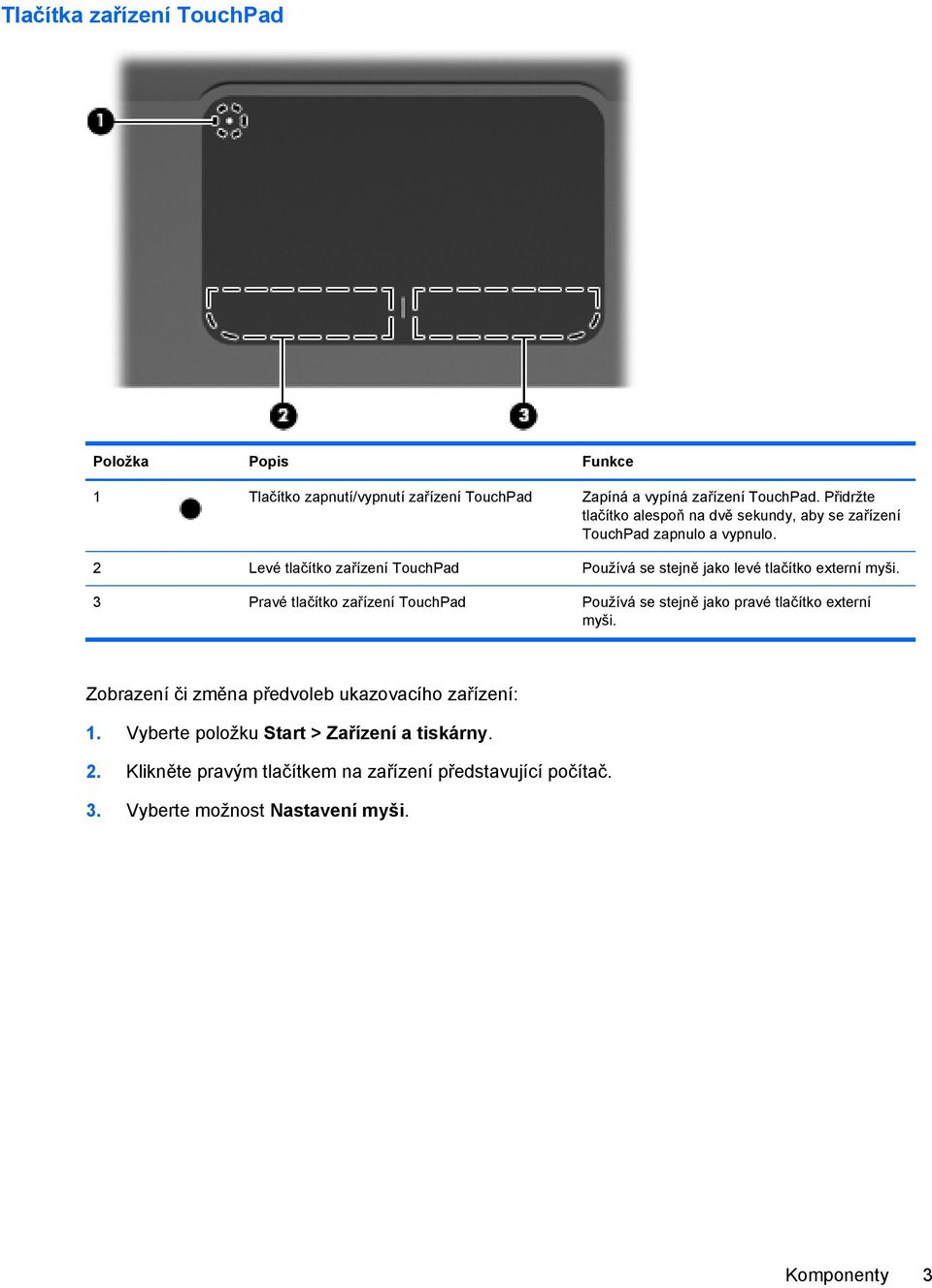 2 Levé tlačítko zařízení TouchPad Používá se stejně jako levé tlačítko externí myši.