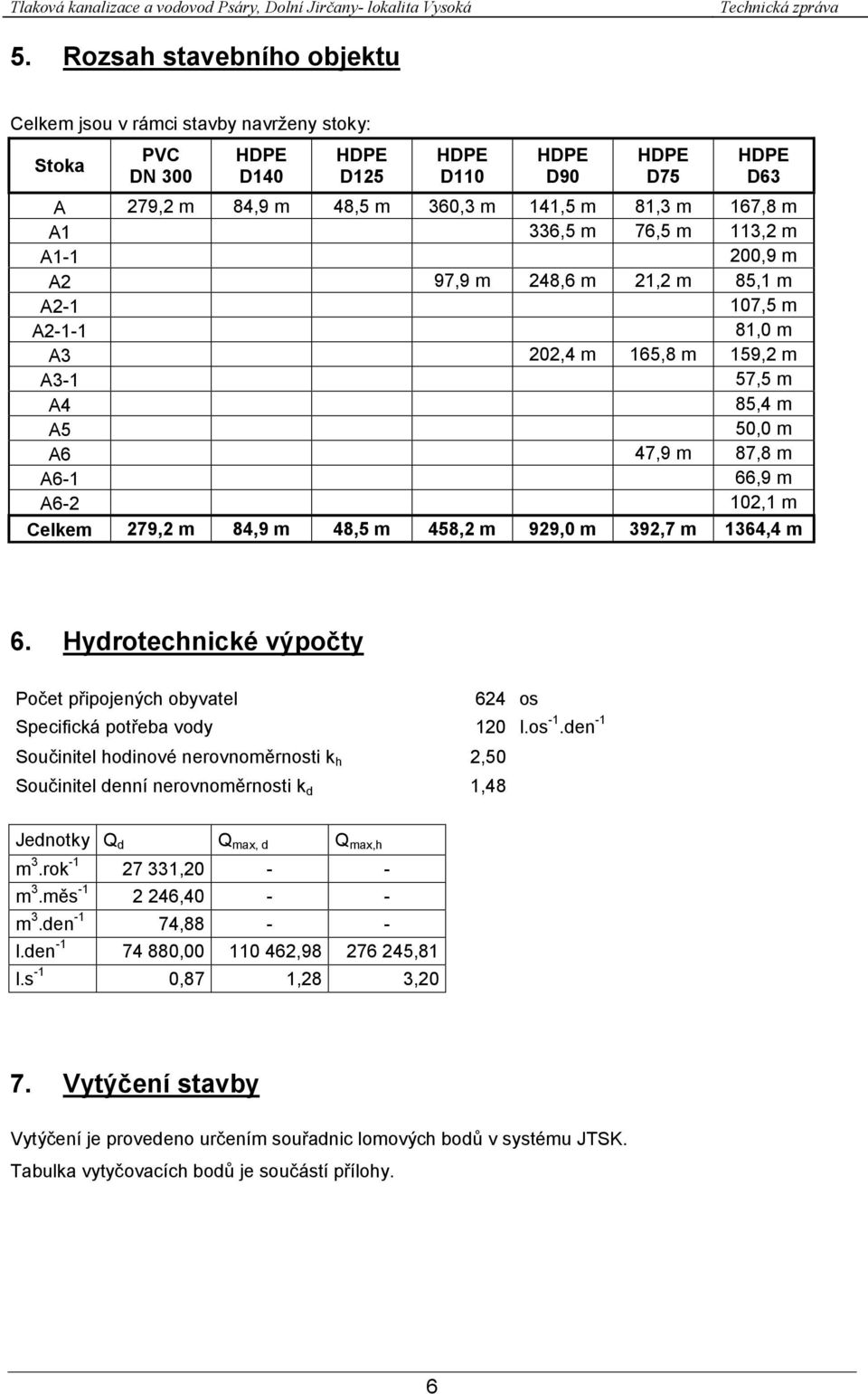 m 458,2 m 929,0 m 392,7 m 1364,4 m 6. Hydrotechnické výpočty Počet připojených obyvatel 624 os Specifická potřeba vody 120 l.os -1.