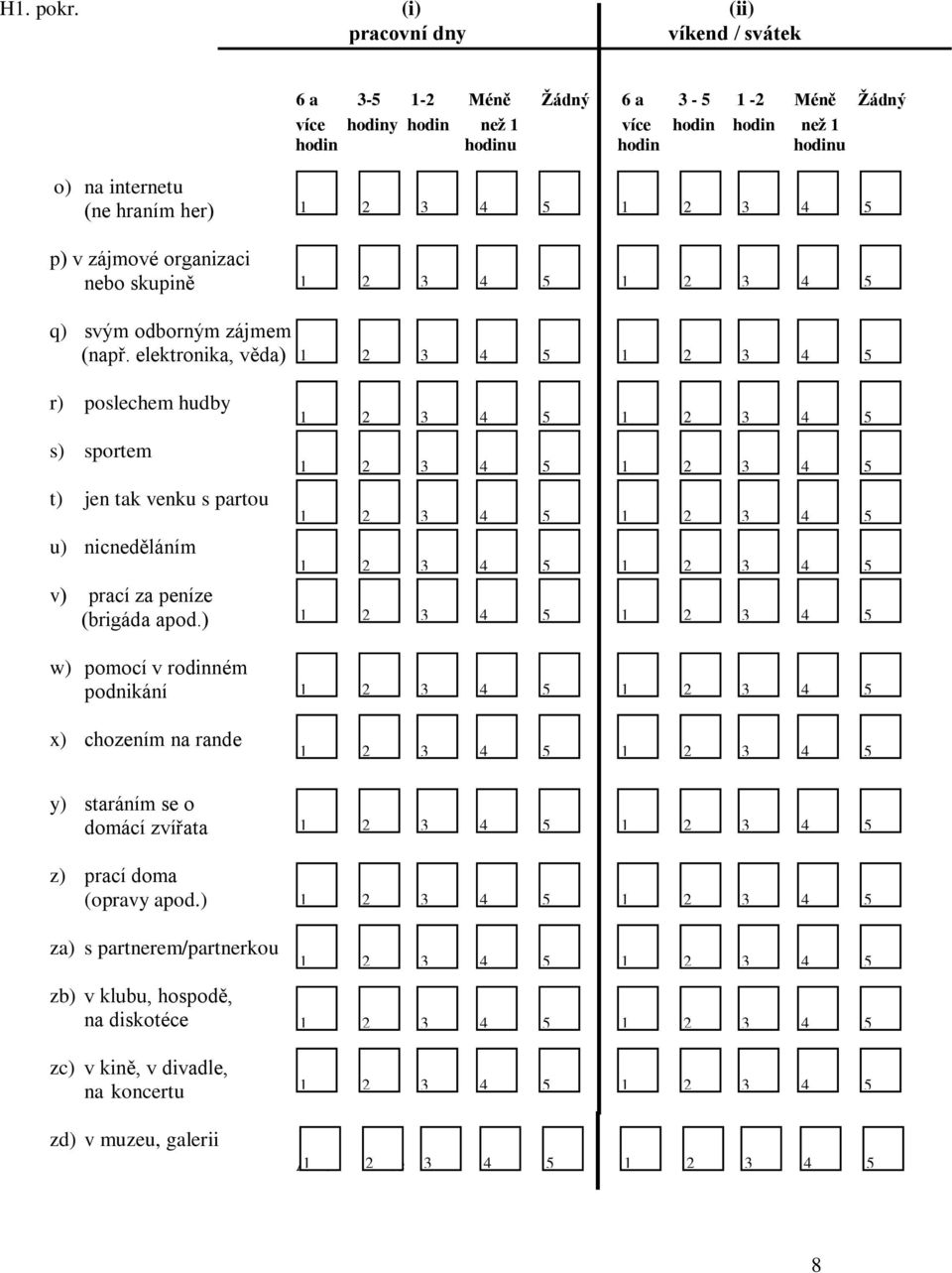 organizaci nebo skupině q) svým odborným zájmem (např. elektronika, věda) r) poslechem hudby s) sportem t) jen tak venku s partou u) nicneděláním v) prací za peníze (brigáda apod.