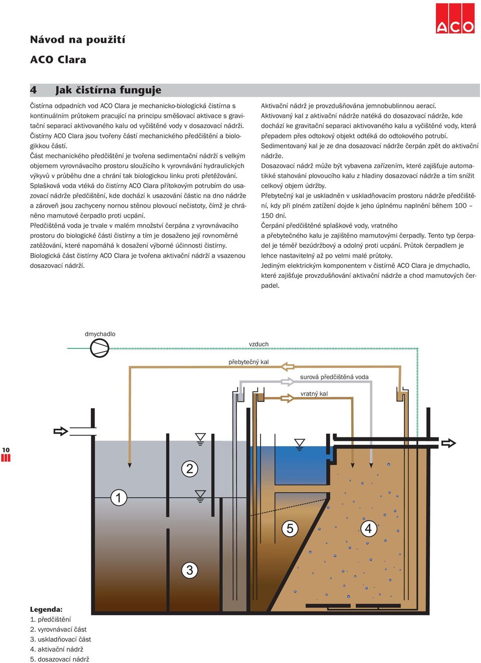 Část mechanického předčištění je tvořena sedimentační nádrží s velkým objemem vyrovnávacího prostoru sloužícího k vyrovnávání hydraulických výkyvů v průběhu dne a chrání tak biologickou linku proti