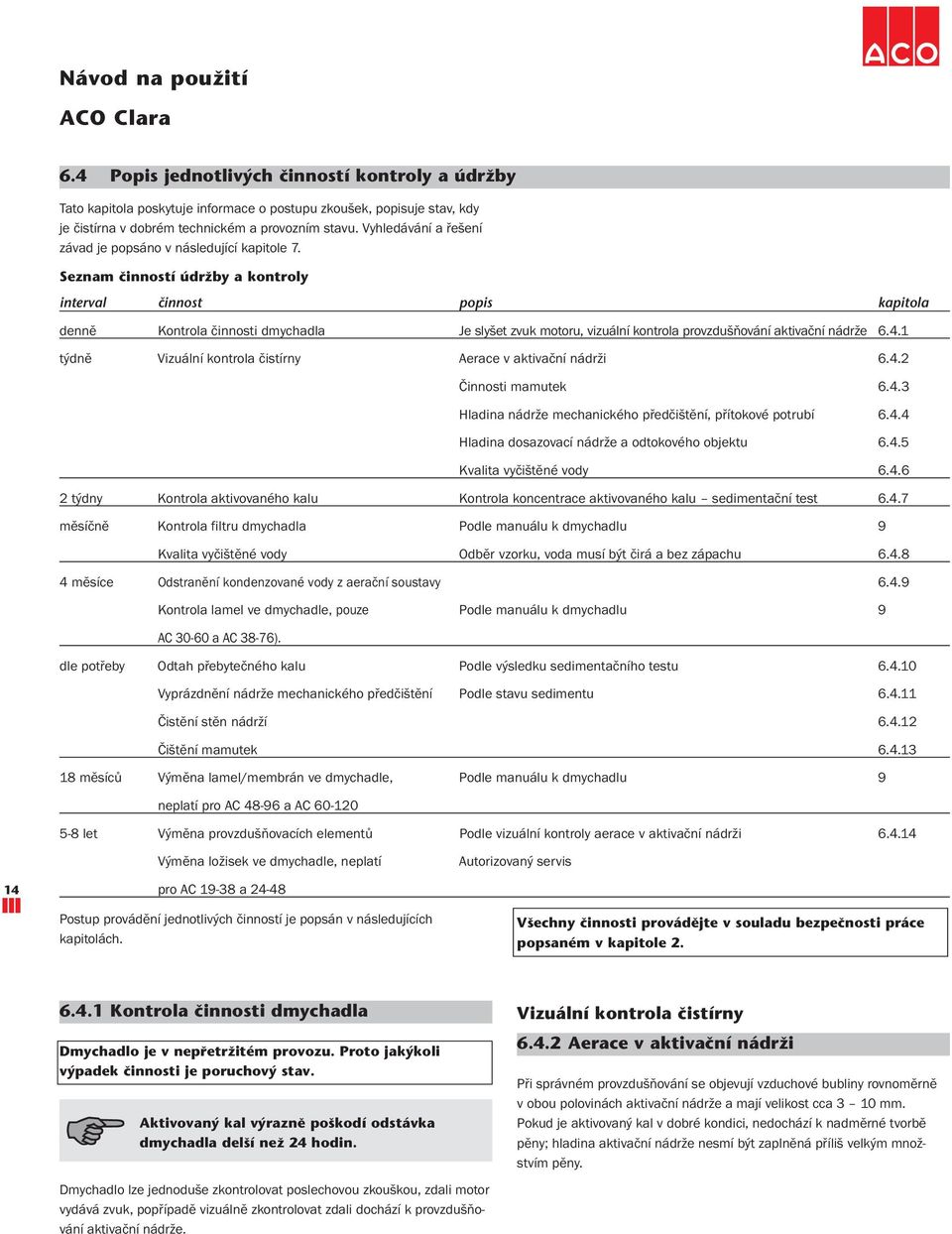 Seznam ãinností údrïby a kontroly interval ãinnost popis kapitola denně Kontrola činnosti dmychadla Je slyšet zvuk motoru, vizuální kontrola provzdušňování aktivační nádrže 6.4.