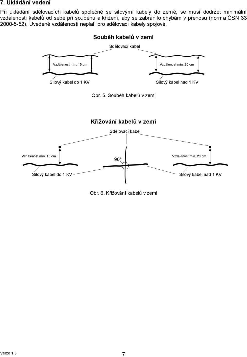 Souběh kabelů v zemi Sdělovací kabel Vzdálenost min. 15 cm Vzdálenost min. 20 cm Silový kabel do 1 KV Silový kabel nad 1 KV Obr. 5.
