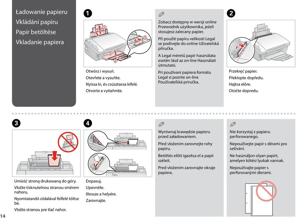 A Legal méretű papír használata esetén lásd az on-line Használati útmutató. Pri používaní papiera formátu Legal si pozrite on-line Používateľská príručka. Przekręć papier. Překlopte dopředu.
