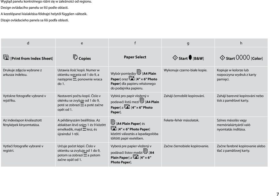 Numer w okienku wzrasta od 1 do 9, a następnie, ponownie wraca do 1. Wybór pomiędzy l [A4 Plain Paper] oraz g [4 6 Photo Paper] dla papieru włożonego do podajnika papieru. Wykonuje czarno-białe kopie.