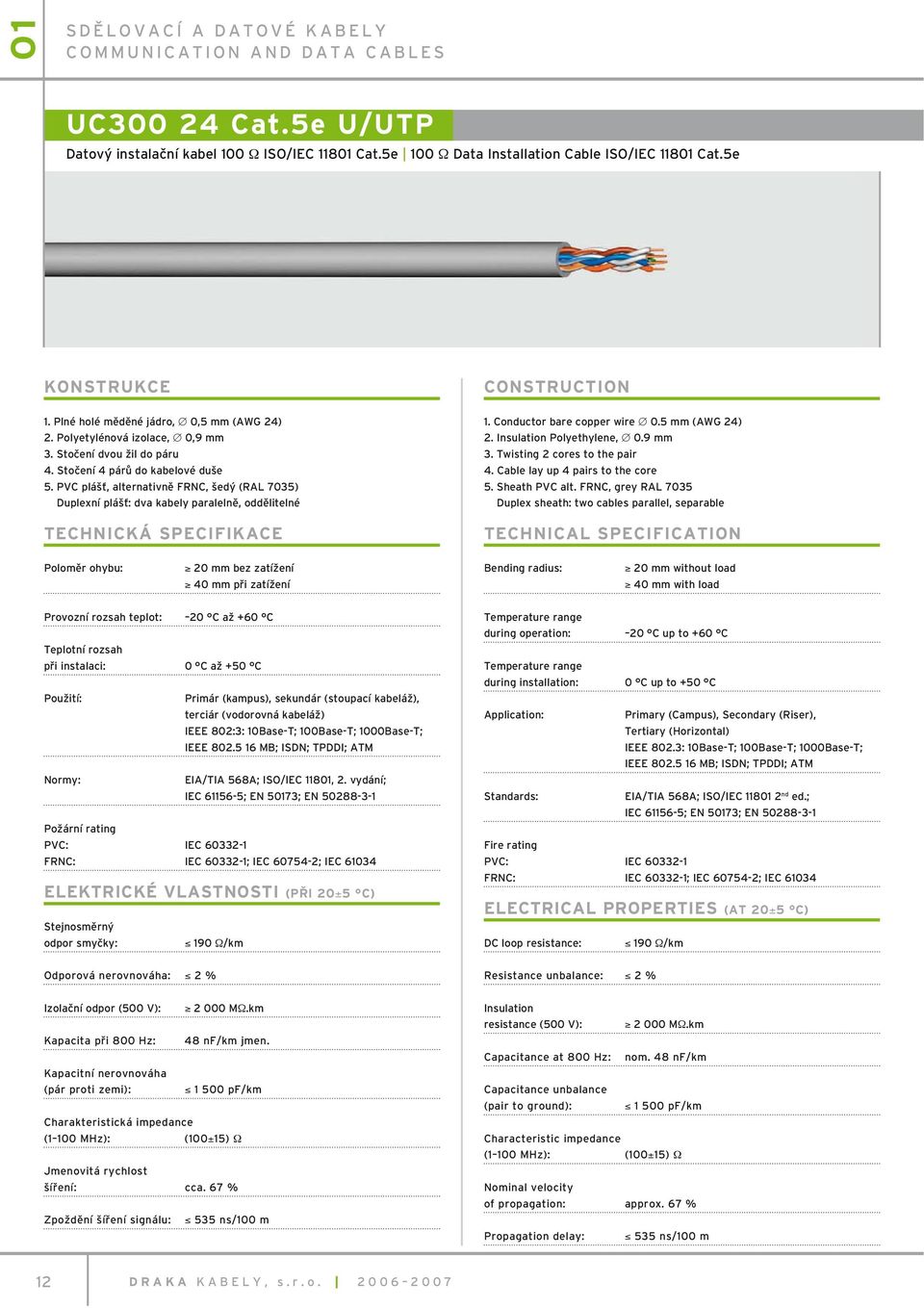 PVC plášť, alternativně FRNC, šedý (RAL 7035) Duplexní plášť: dva kabely paralelně, oddělitelné TECHNICKÁ SPECIFIKACE 1. Conductor bare copper wire 0.5 mm (AWG 24) 2. Insulation Polyethylene, 0.