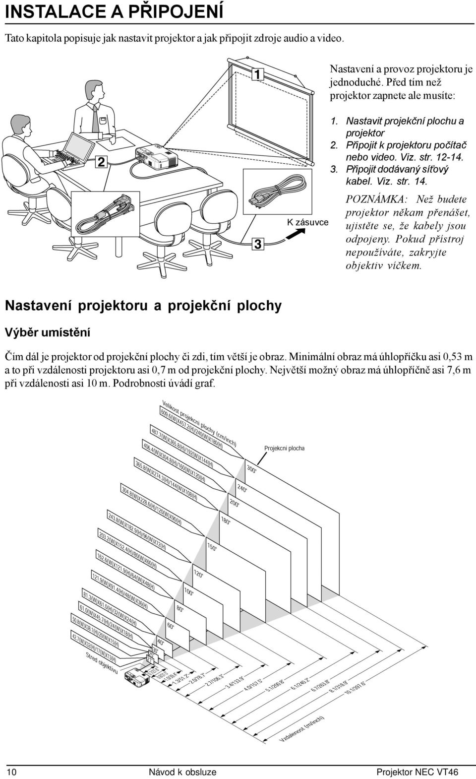 POZNÁMKA: Než budete projektor někam přenášet, K zásuvce ujistěte se, že kabely jsou odpojeny. Pokud přístroj nepoužíváte, zakryjte objektiv víčkem.