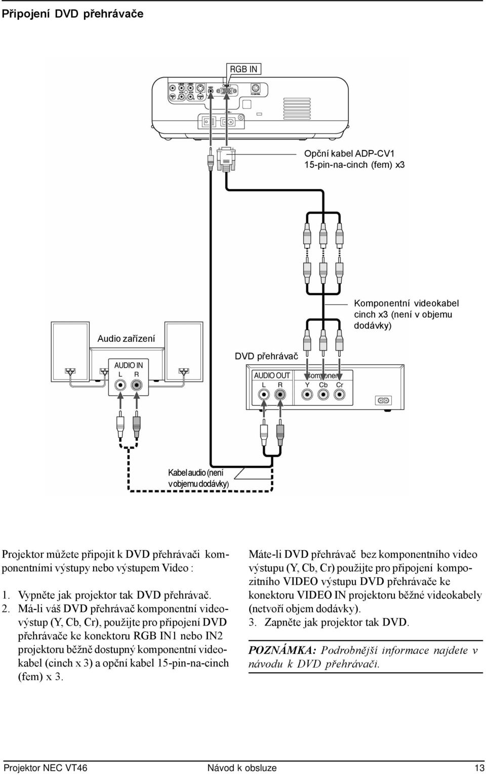 Má-li váš DVD přehrávač komponentní videovýstup (Y, Cb, Cr), použijte pro připojení DVD přehrávače ke konektoru RGB IN1 nebo IN2 projektoru běžně dostupný komponentní videokabel (cinch x 3) a opční