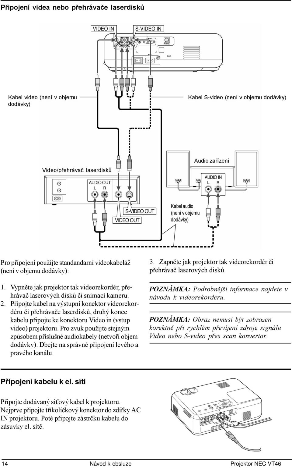 Připojte kabel na výstupní konektor videorekordéru či přehrávače laserdisků, druhý konec kabelu připojte ke konektoru Video in (vstup video) projektoru.