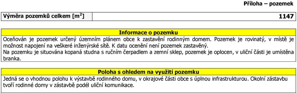 Na pozemku je situována kopaná studna s ručním čerpadlem a zemní sklep, pozemek je oplocen, v uliční části je umístěna branka.