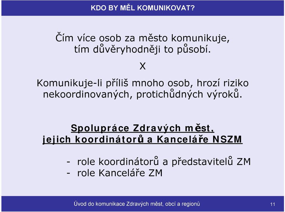 Spolupráce Zdravých měst, jejich koordinátorů a Kanceláře NSZM - role koordinátorů a