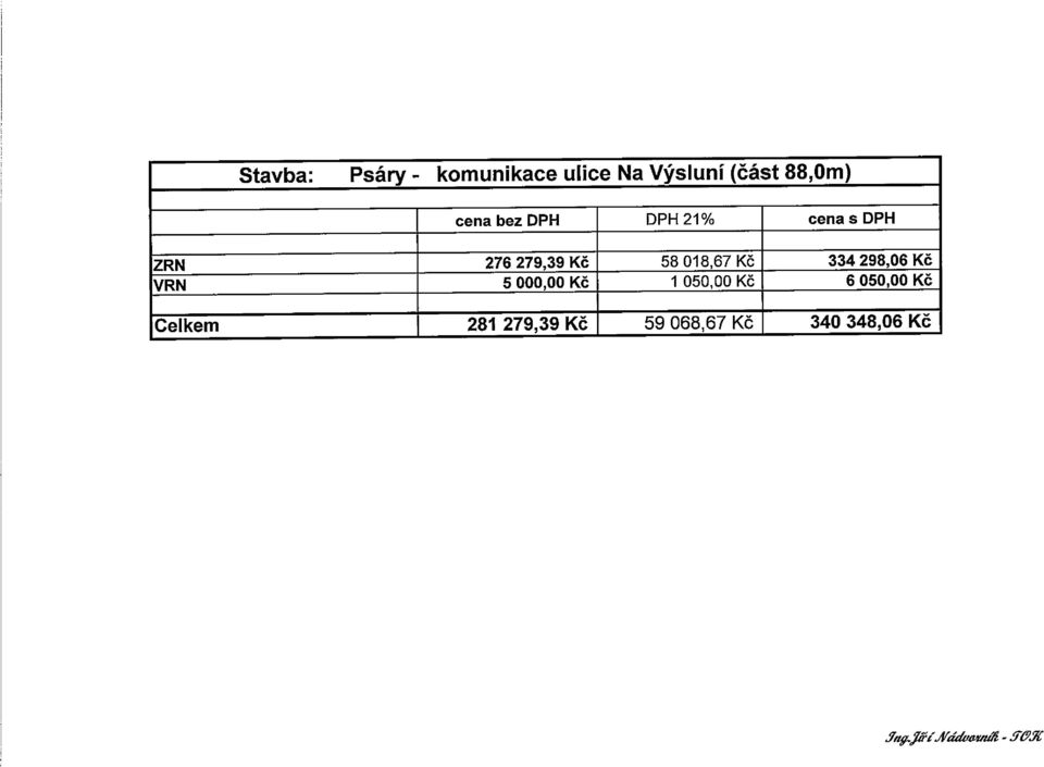 000,00 Kč 58 018,67 Kč 1 050,00 Kč 334 298,06 Kč 6