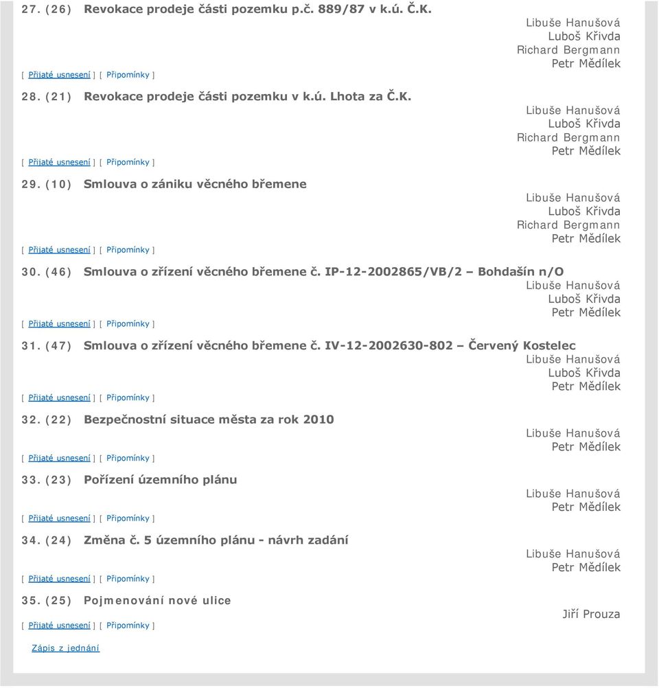 IP-12-2002865/VB/2 Bohdašín n/o Luboš Křivda 31. (47) Smlouva o zřízení věcného břemene č. IV-12-2002630-802 Červený Kostelec Luboš Křivda 32.