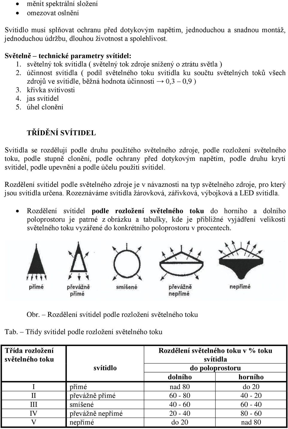 účinnost svítidla ( podíl světelného toku svítidla ku součtu světelných toků všech zdrojů ve svítidle, běžná hodnota účinnosti 0,3 0,9 ) 3. křivka svítivosti 4. jas svítidel 5.