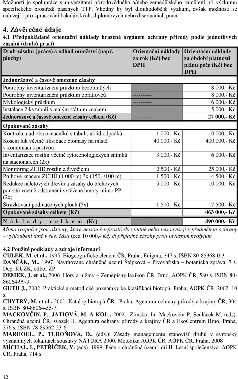 1 Předpokládané orientační náklady hrazené orgánem ochrany přírody podle jednotlivých zásahů (druhů prací) Druh zásahu (práce) a odhad množství (např.