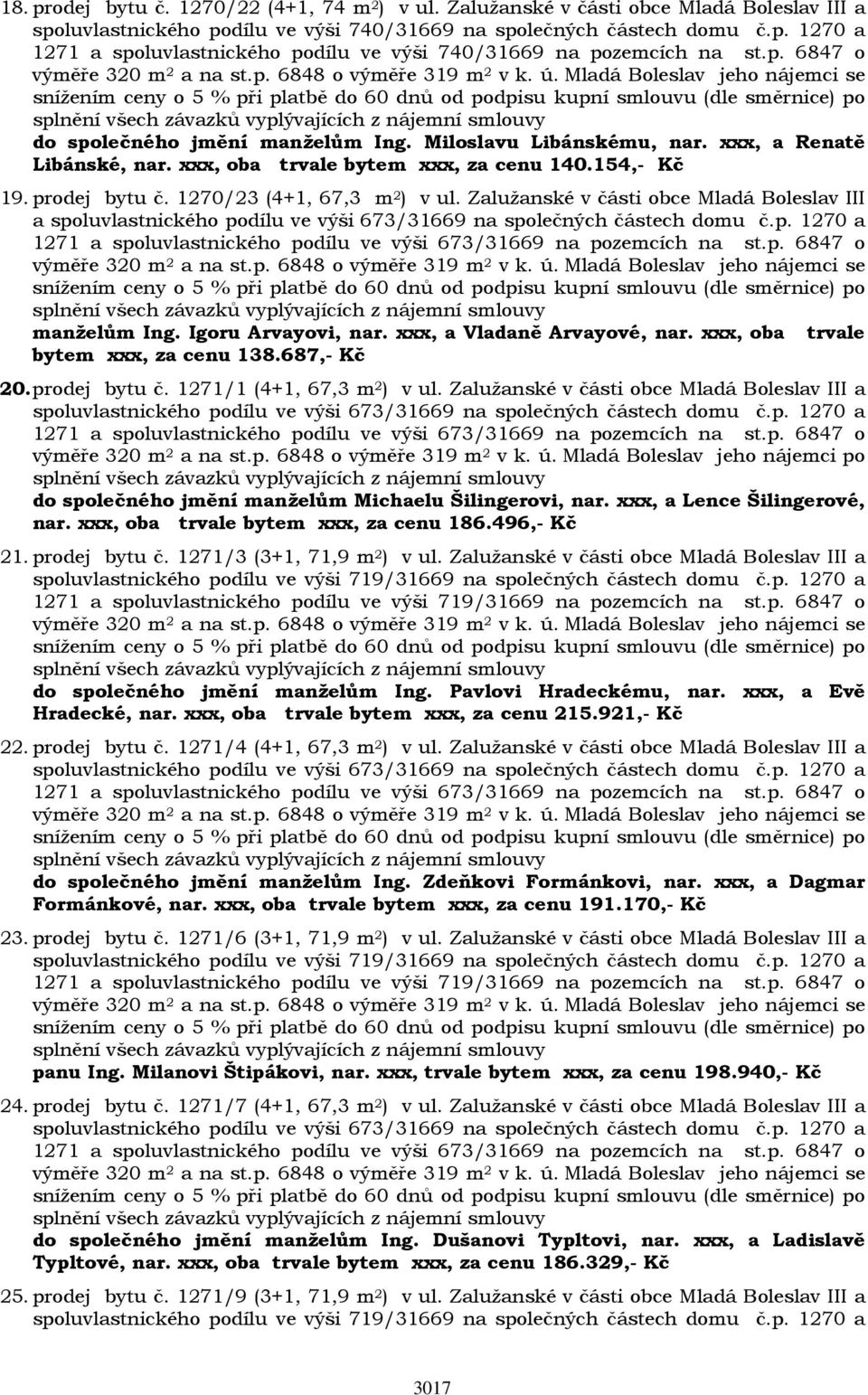 Zalužanské v části obce Mladá Boleslav III a manželům Ing. Igoru Arvayovi, nar. xxx, a Vladaně Arvayové, nar. xxx, oba trvale bytem xxx, za cenu 138.687,- Kč 20. prodej bytu č.